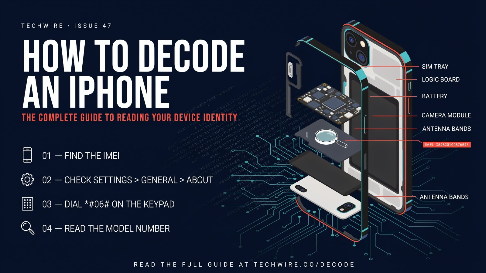 How to Decode an iPhone: The Complete Guide to Unlocking Every Kind of Lock
