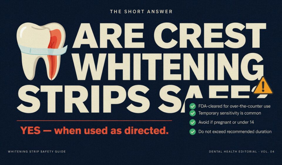 Are Crest Whitening Strips Safe? The Honest Answer Nobody Actually Gives You