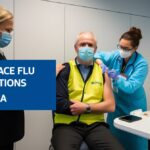 Workplace Flu Vaccinations Canberra: The Real Talk Every ACT Employer Needs to Have Right Now