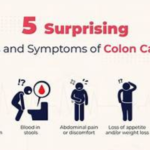 Symptoms of Colon Cancer: The Thing Your Body Is Trying to Tell You That You Keep Dismissing