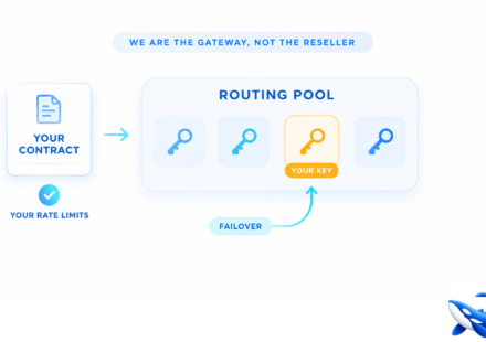 BYOK or Gateway Credits: Your Contract, Our Gateway