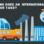 How Long Does an International Wire Transfer Take? The Real Answer Nobody Gives You Upfront