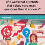 Yonochomp com: The Full Honest Breakdown of a Website That Raises More Questions Than It Answers